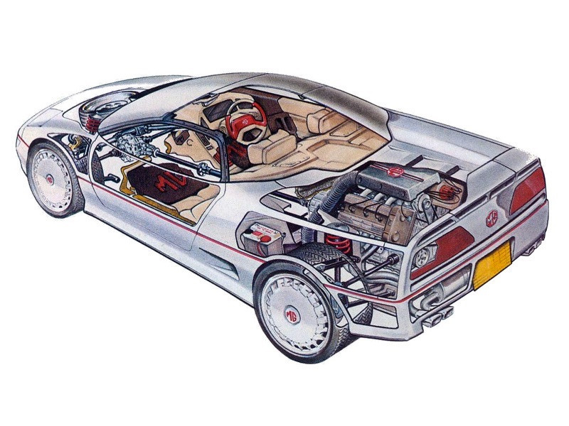 1985 MG EX-E Concept cutway